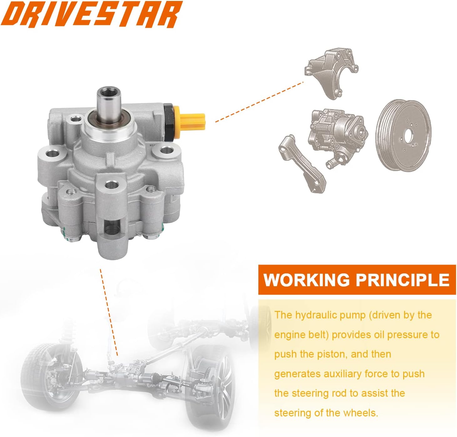 DRIVESTAR 21-5429 Power Steering Pump Power Assist Pump, for 2005 2006 2007 for Dodge Dakota 3.7L 4.7L, 2006 2007 for Mitsubishi Raider 3.7L 4.7L, OE-Quality New Steering Pump