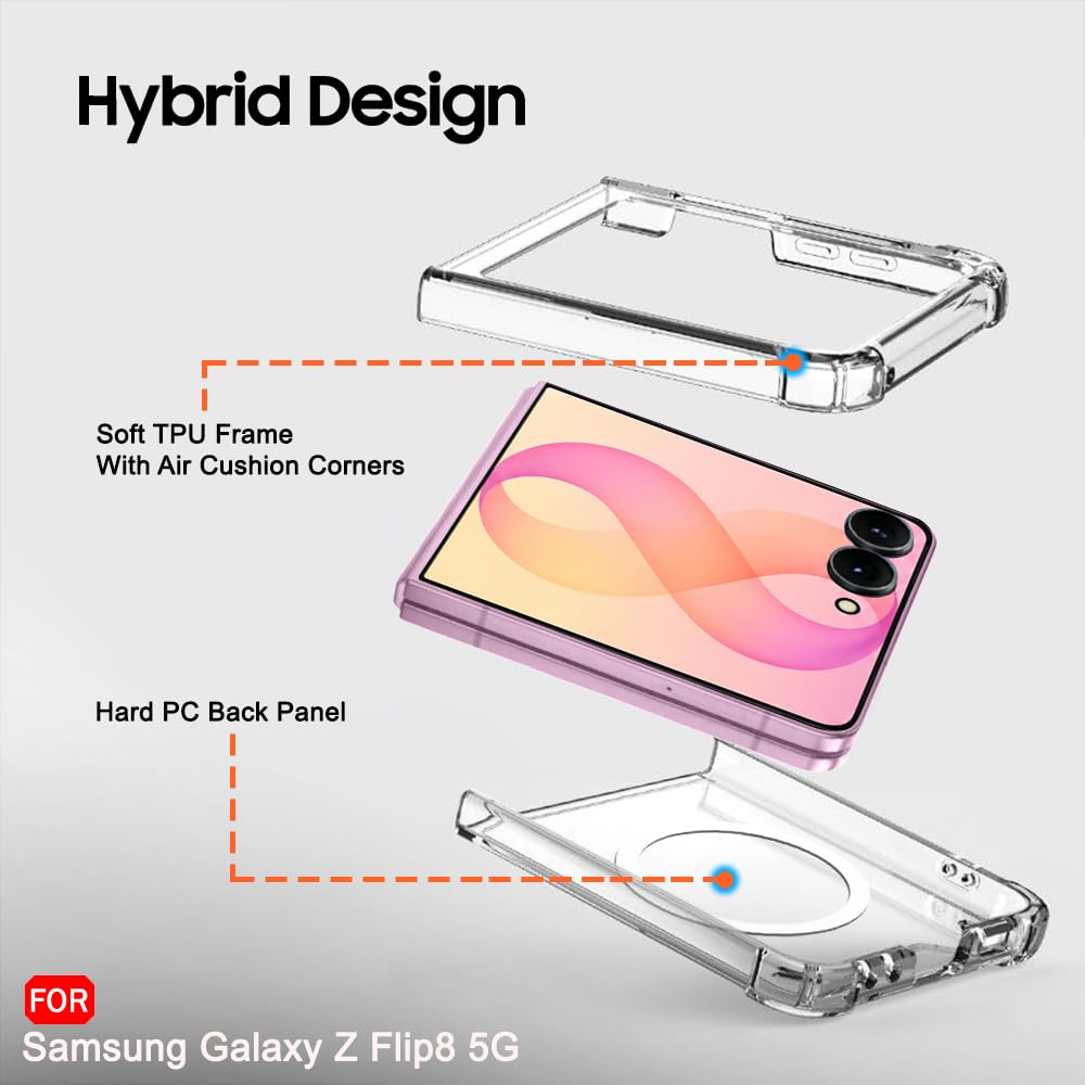 TheGiftKart Crystal Clear Back Cover Case for Samsung Galaxy Z Flip 8 5G | 360 Degree Protection | Shock Proof Design | Hard Back Cover Case for Samsung Z Flip8 5G (PC & TPU, Transparent Bumper) — Amazon image 3