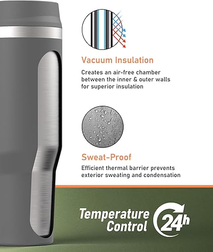 Miniatura 6 de Vaso de 40 oz a prueba de fugas con asa y funda protectora de transporte, taza para botella de agua aislada con tapa con popote a prueba de derrames