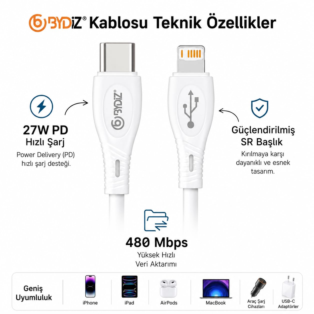 ByDiz iPhone USB-C to Lightning Hızlı Şarj Kablosu Type-C PD Destekli 14/13/12/11 Pro Max Xs Max XR X AirPods Pro Uyumlu - Yeni Nesil Akıllı Çip (iOS Uyumlu)