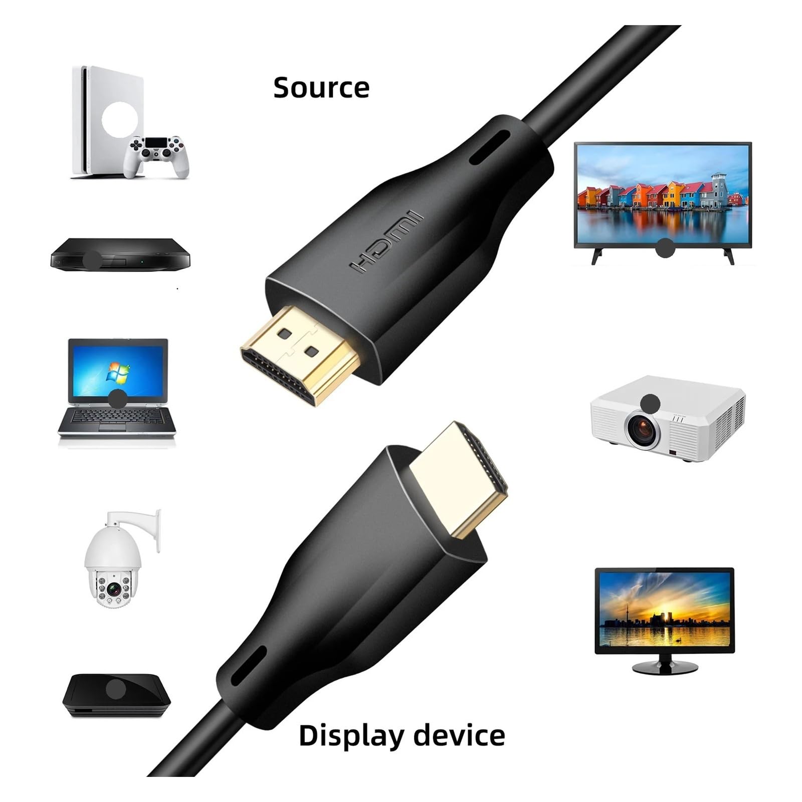 Cavo Di Connessione Video Ad Alta Velocità HDMI 2.1, Cavo Da 48 Gbps Che Supporta 8K A 60 Hz 4K A 120 Hz for Console Di Gioco, PC, TV, Proiettore, Monitor(Black-7 m)