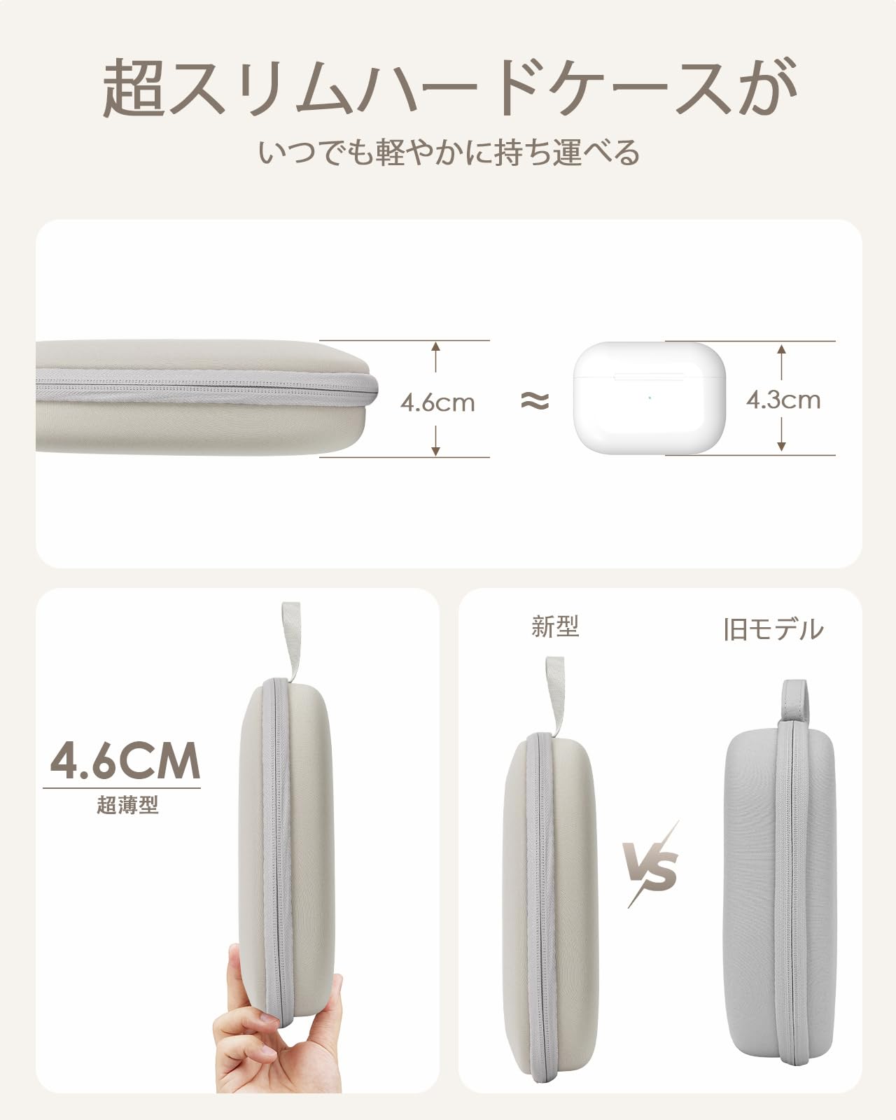 Amazon | 【超薄型ハードケース】ヘッドホンケース マルチ対応