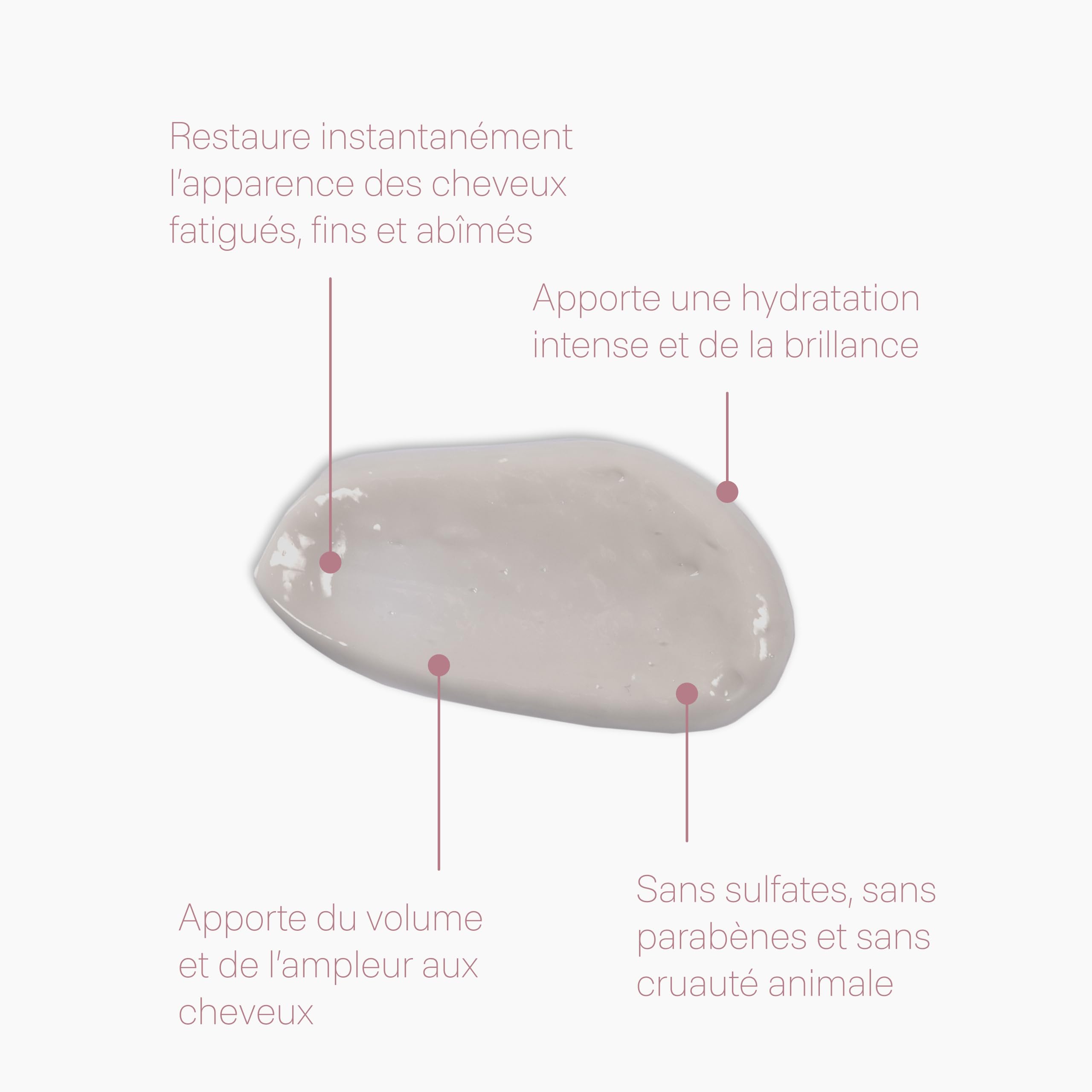 Kevin.Murphy Angel.Masque Haarmaske für Geschädigtes Haar, 200ml | Repair-Haarmaske für Feines, Gefärbtes & Geschädigtes Haar, Tiefenpflege mit Lotusblüte & Bambus, Sulfatfrei