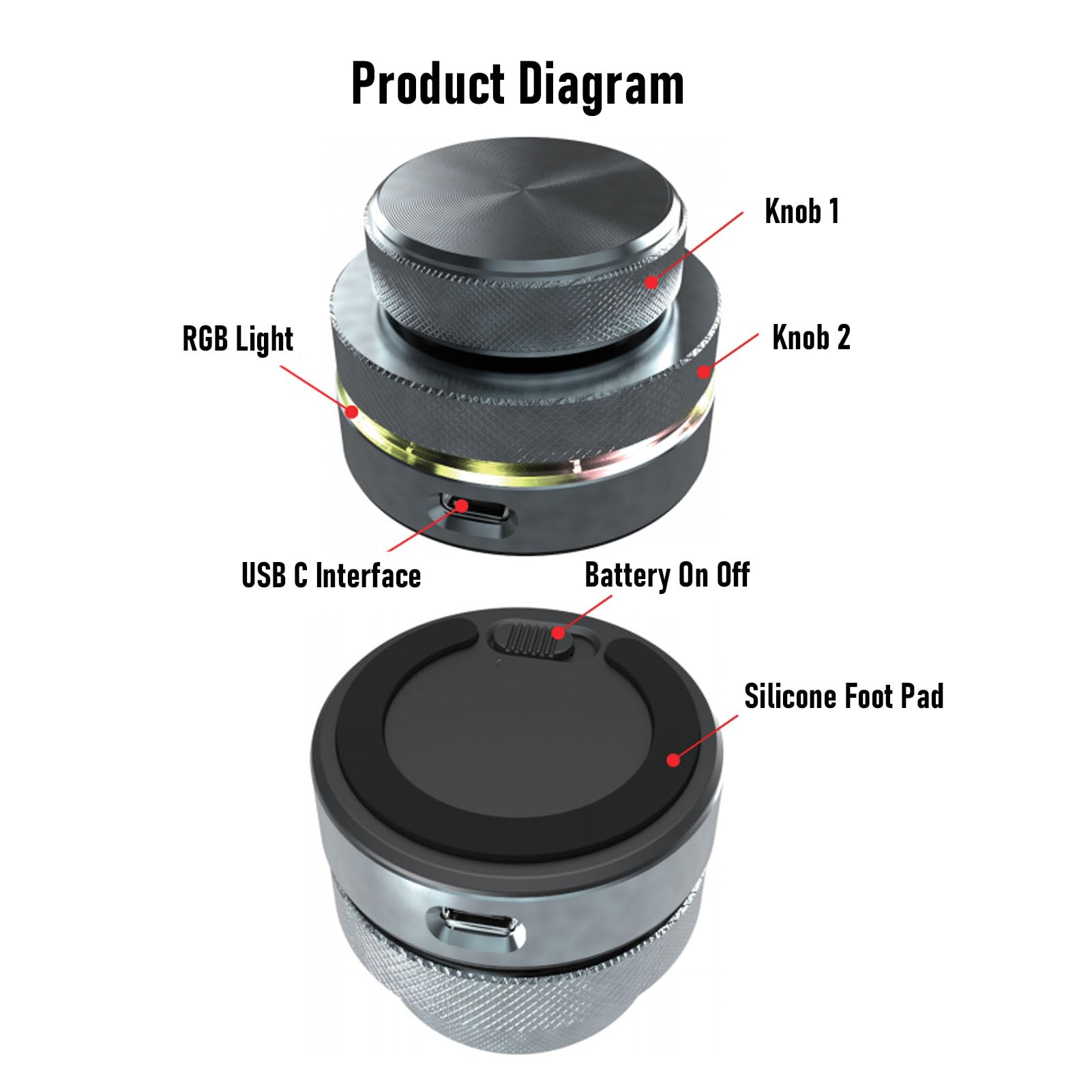 Custom-, Audio-Fernbedienungs-Lautstärkeregler, Computer-Sound-Controller mit RGB-Beleuchtung, Page-Turn-, unterstützt 2,4 g Bluetooth und Kabelverbindung, Schwarz
