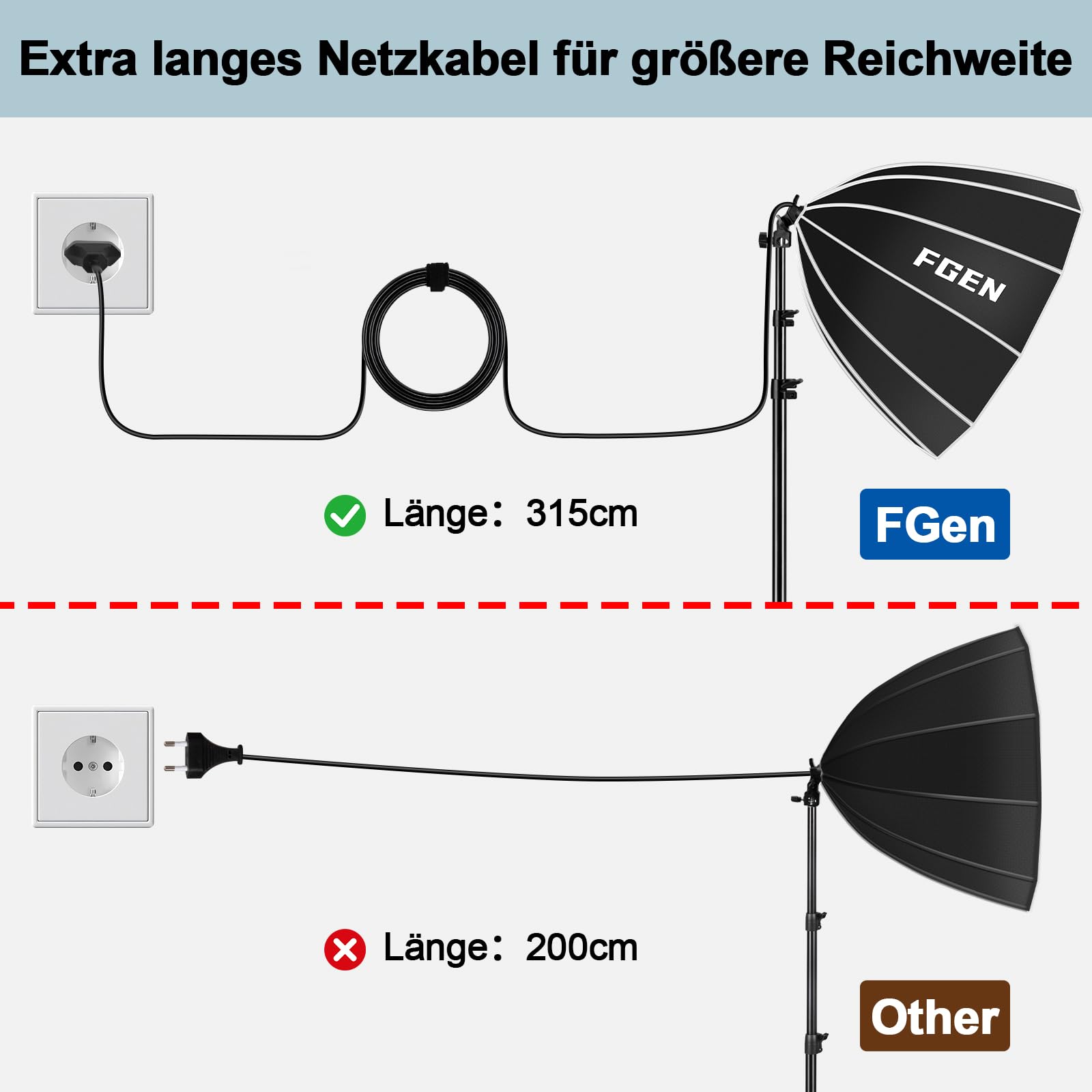 Softbox LED 120 W Pilot Paraboliczny Regulowany Studio
