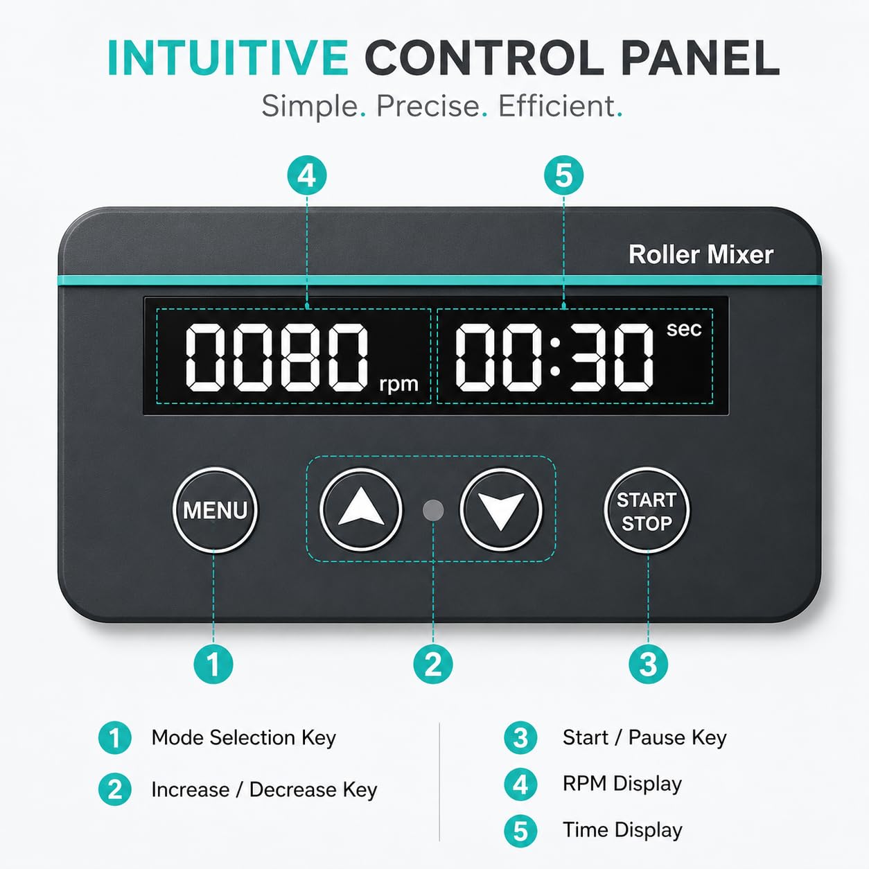 Mezclador de rodillos de laboratorio, agitador digital de 4 rodillos, ajustable 20-80 RPM para mezcla química y biológica, ideal para botellas de reactivos y aplicaciones de laboratorio