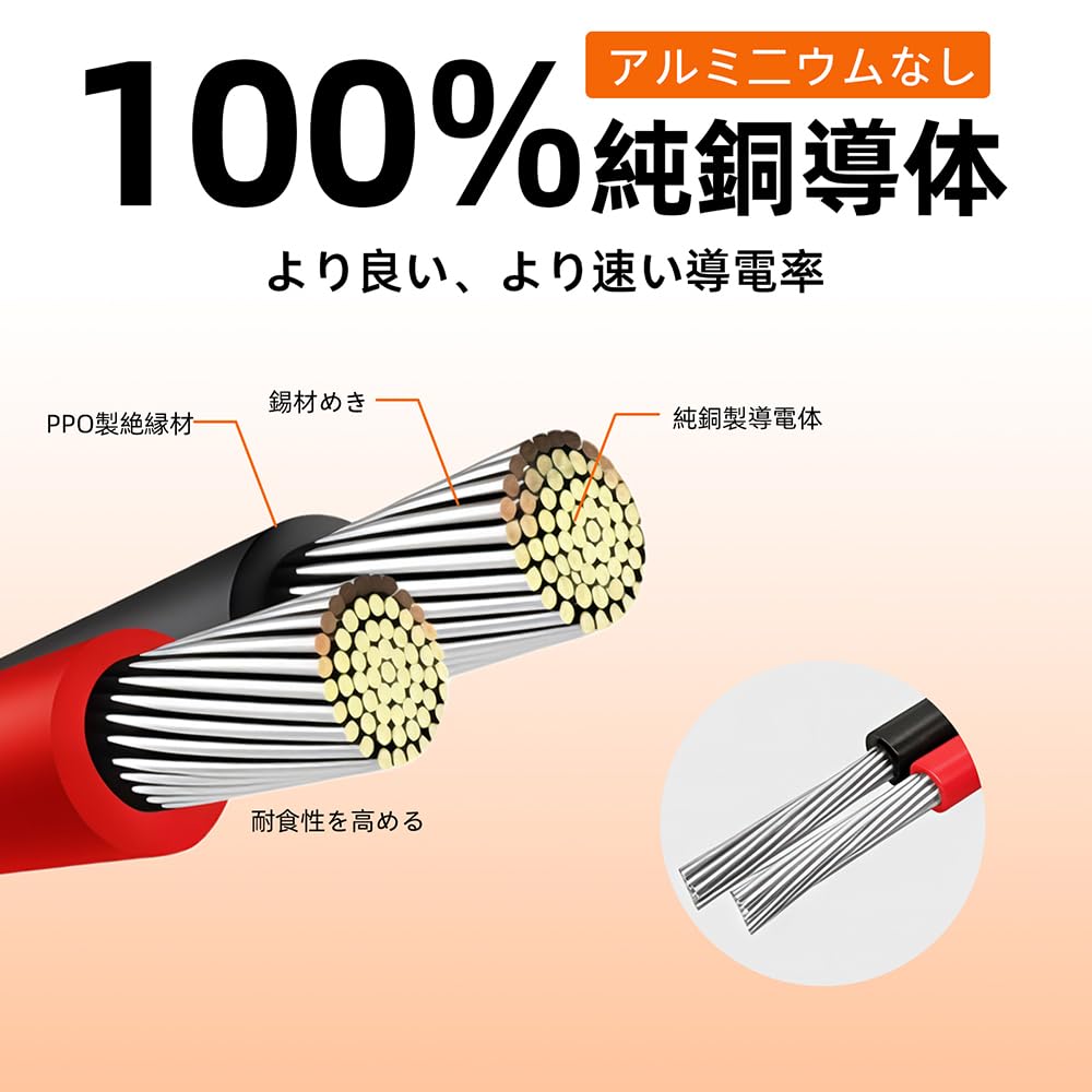Amazon.co.jp: WBGADAM 5m MC4 XT60 変換ケーブル 12AWG MC4からXT60