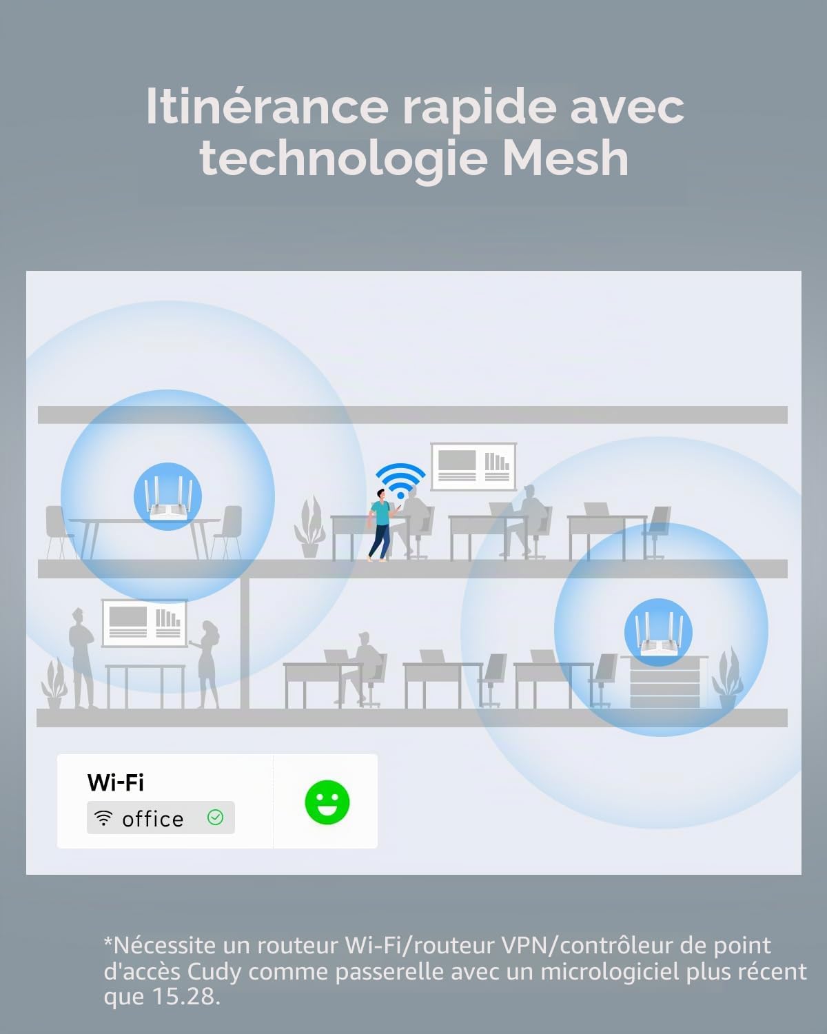 Cudy Point d'accès Wi-FI de Bureau AC1200, 4 antennes, AP1300D | WiFi 5 à 867 + 300 Mbps, 4 antennes à gain élevé, 1 port GbE PoE, adaptateur CC inclus, 50 clients, modèle C200P géré