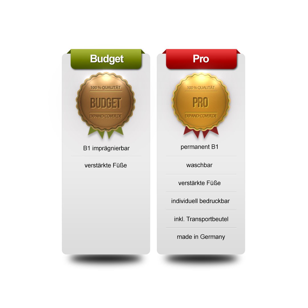 Expand En Caoutchouc Spanner, Spannfix Pour Fixer Et Fixe/25/Blanc