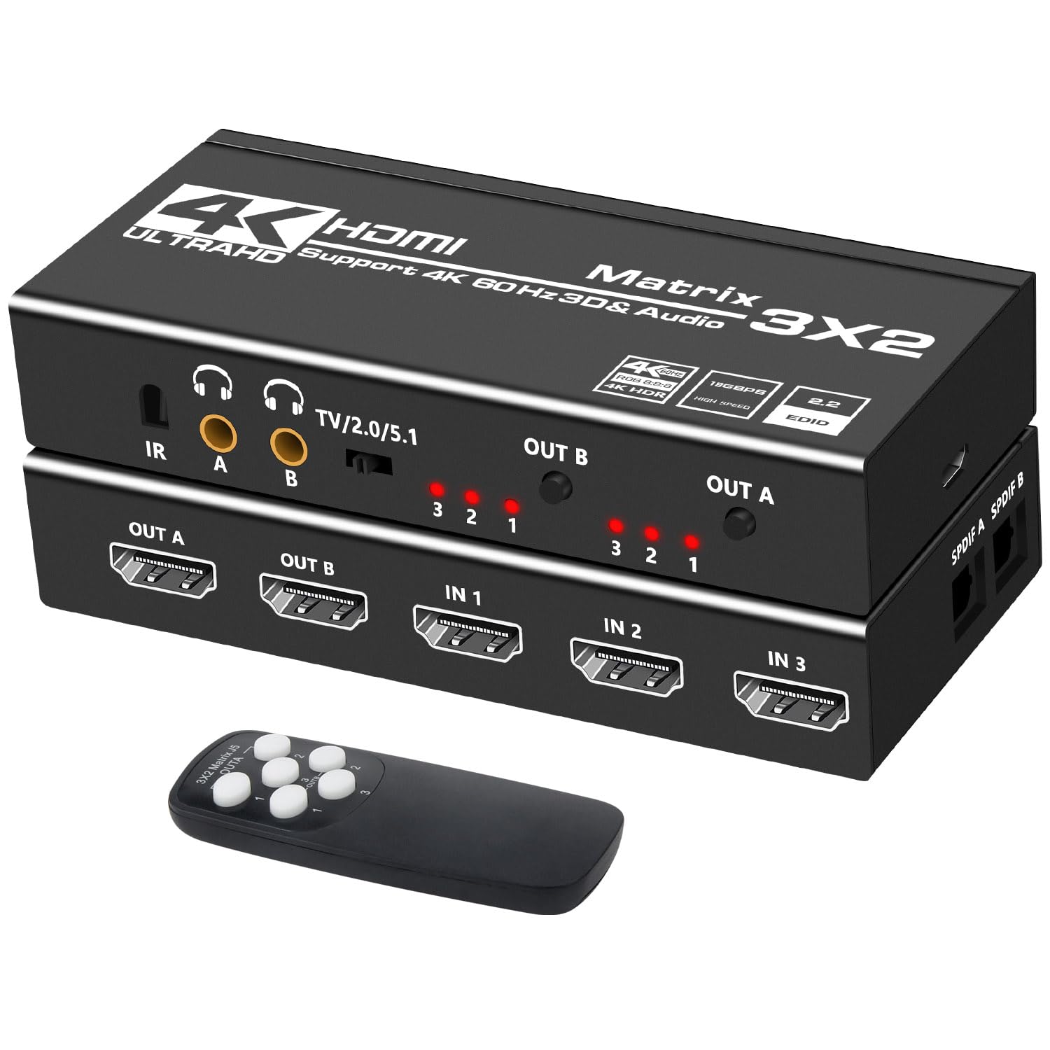 Amazon | HDMI 切替器 スプリッターHDMIマトリックス 3入力2出力 4K