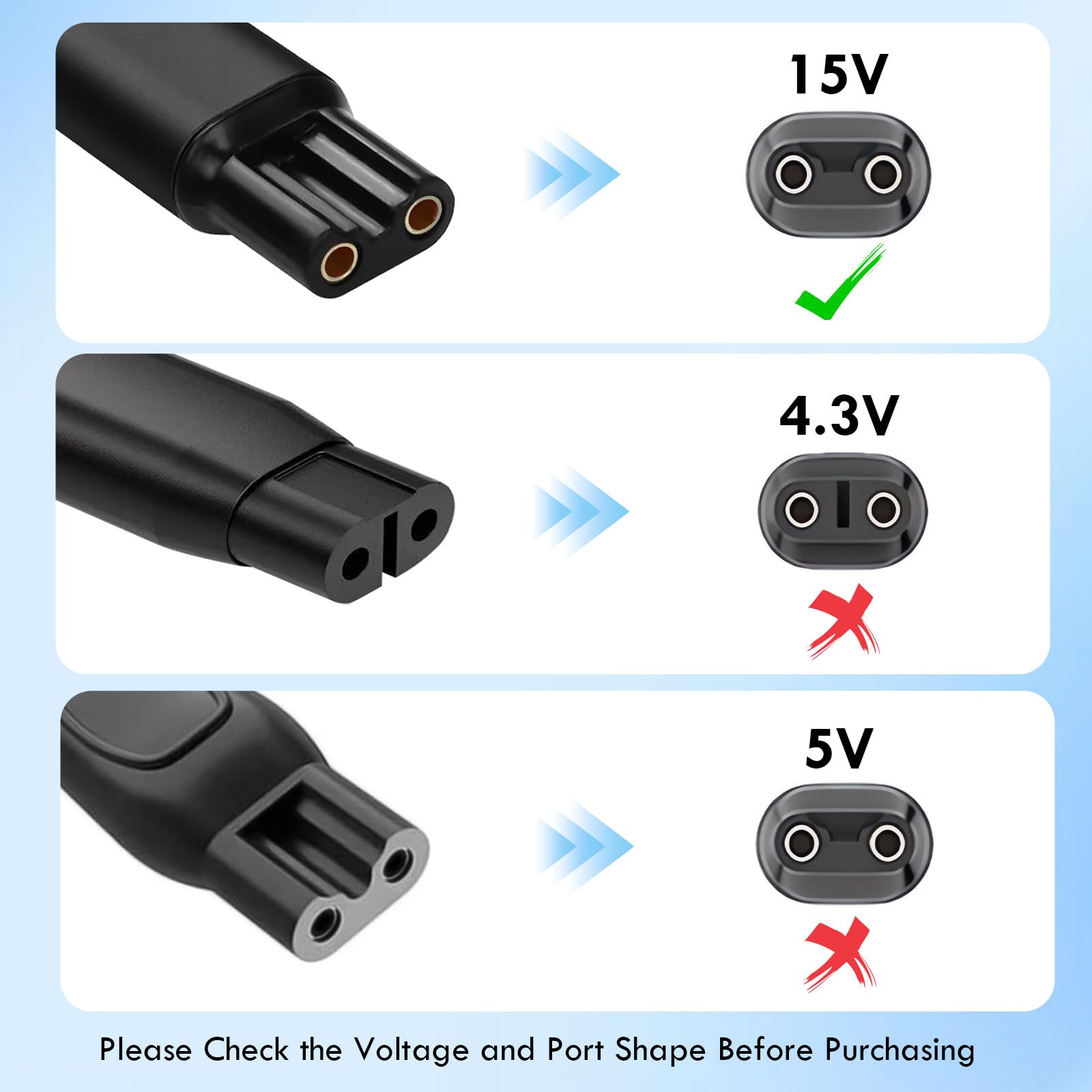 Tobfit 15V Charger Cable for Philips Norelco HQ8505 7000 5000 3000 9000 Series, Multigroom MG5750 MG7750 MG7770 MG7790 QP6531 QP6510 QP6520 Shaver Tr 1