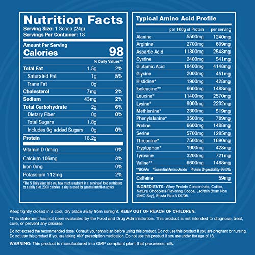 image for Crazed Foods Protein Iced Coffee, All Natural, No Artificial Sweetener