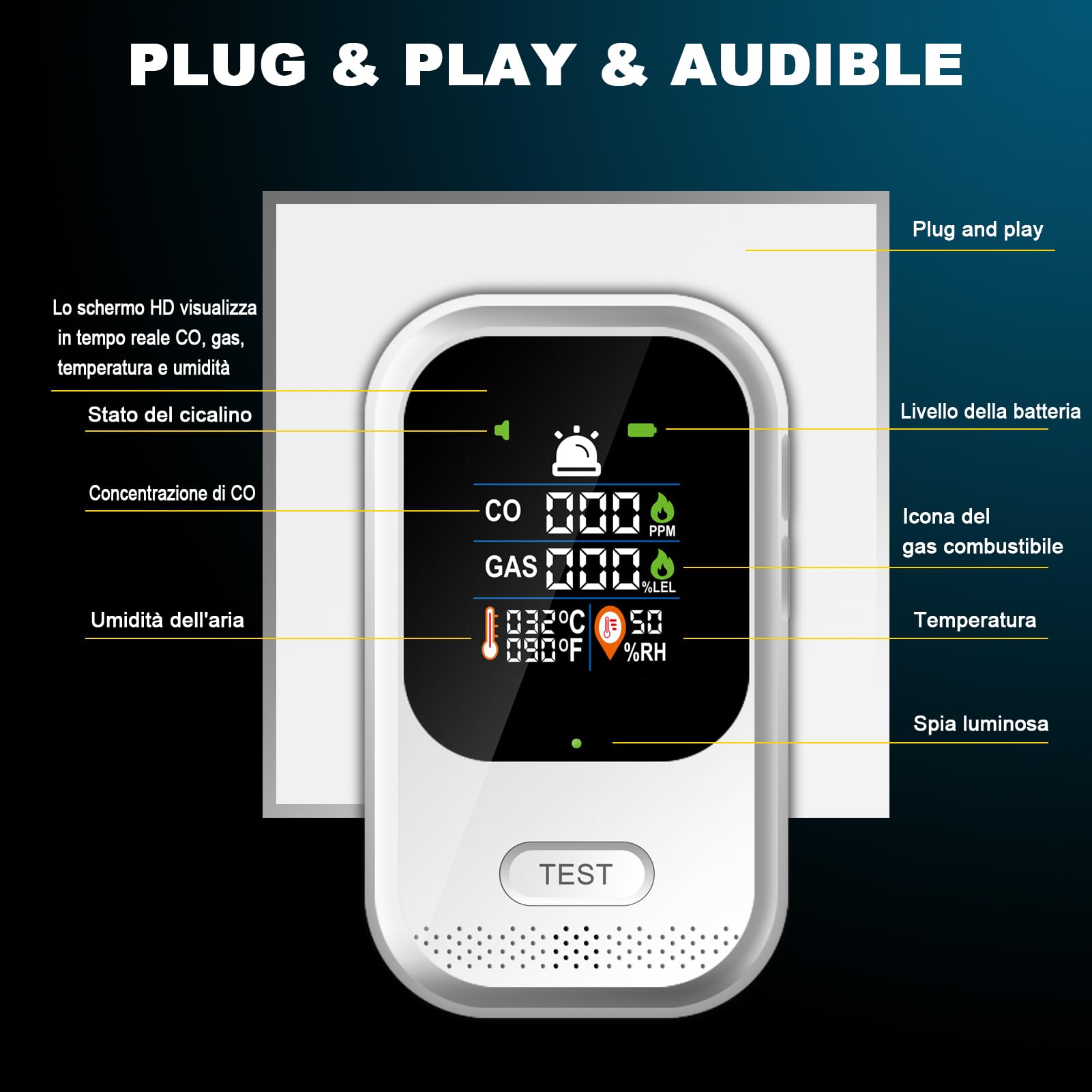 Wolf Guard 4 in 1 Rilevatore di Gas e Monossido di Carbonio con Spina per Casa, Rivelatore di Gas Combustibile per Gas Naturale LPG Metano Propano Butano, con Batteria, HD12-CG (Batteria 2000 mAh)