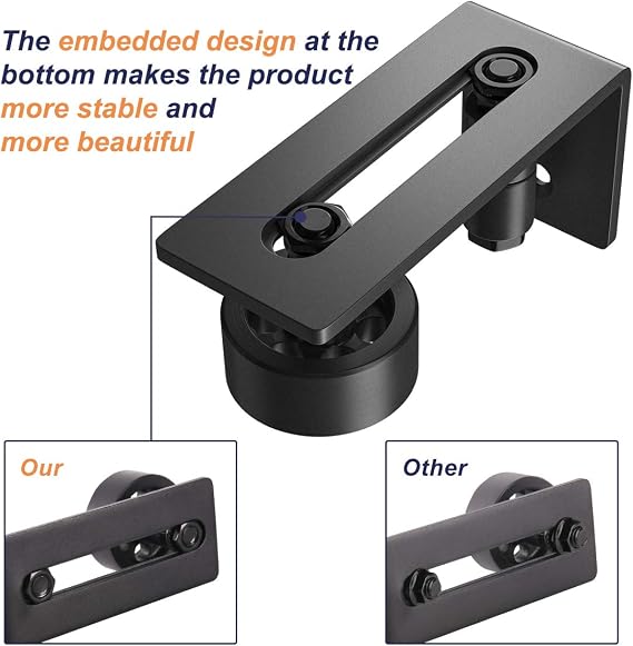 SMARTSTANDARD Sliding Barn Door Floor Guide for Bottom Adjustable Roller - 8 Setup Options for DIYers - Flush Design Bottom Flat Barn Door Floor Guide Stay Roller (Black) 1PCS