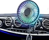 【Alta efficienza e silenziosità】Questo ventilatore di raffreddamento per auto è realizzato in ventilatore resistente all'usura, basso consumo energetico e ventola ad alta efficienza, mantiene l'aria in circolazione ed elimina efficacemente l'odore. Questo ventilatore per auto usb、Basso rumore, non disturba i passeggeri, i bambini e gli anziani in macchina.
