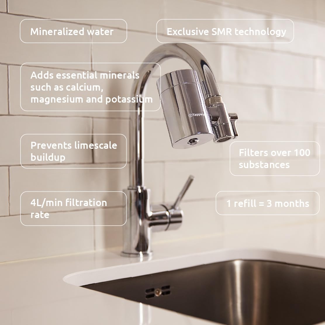 Tappwater EcoPro SMR Filtre eau robinet 6 étapes Purificateur eau technologie exclusive Pack annuel