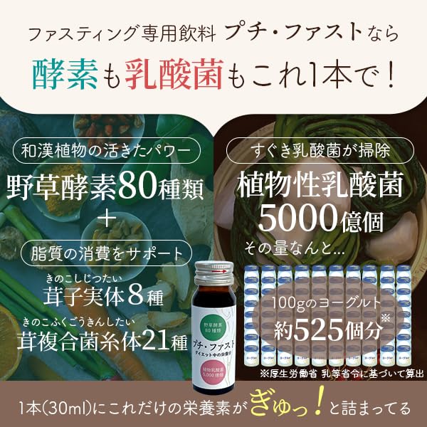 Amazon.co.jp: 【プチ・ファスト30ml×12本】断食 ファスティングセット
