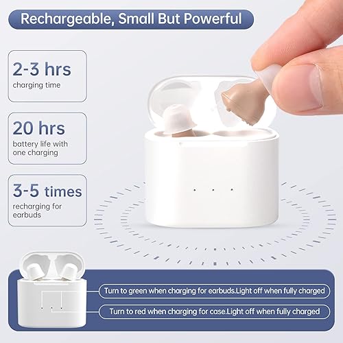 Miniatura 5 de Mini audífonos para personas mayores recargables, amplificadores auditivos invisibles con cancelación de ruido para adultos, dispositivo de