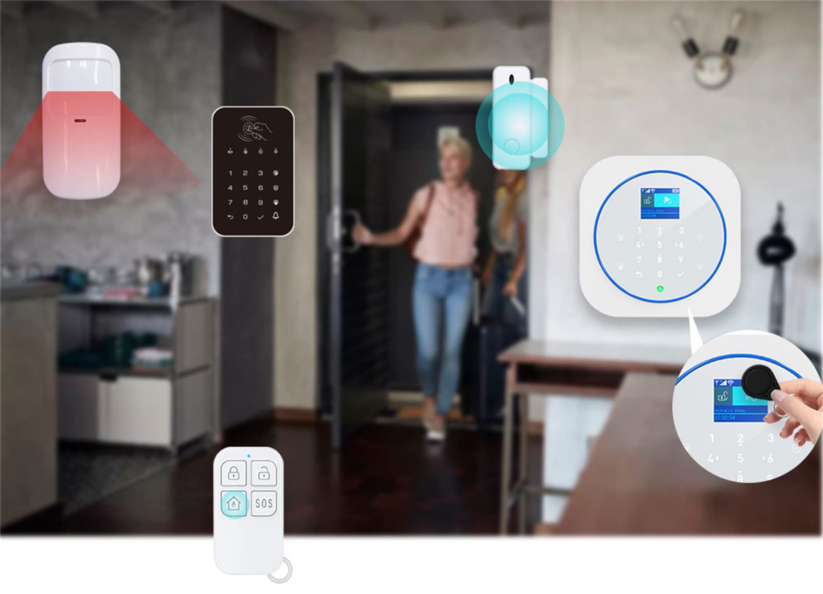 SXA Sistema di Sicurezza Allarmi, Allarme Antifurto Domestico WiFi Wireless 433 MHz gsm TFT LCD Tastiera Touch 11 Lingue E Controllo App TUYA WiFi per L'home Office,B