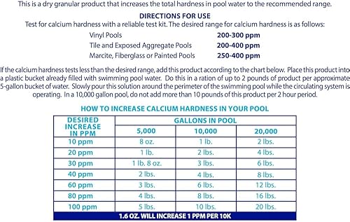 Miniatura 4 de Robelle 25 libras de calcio para piscina, aumento de la dureza del calcio