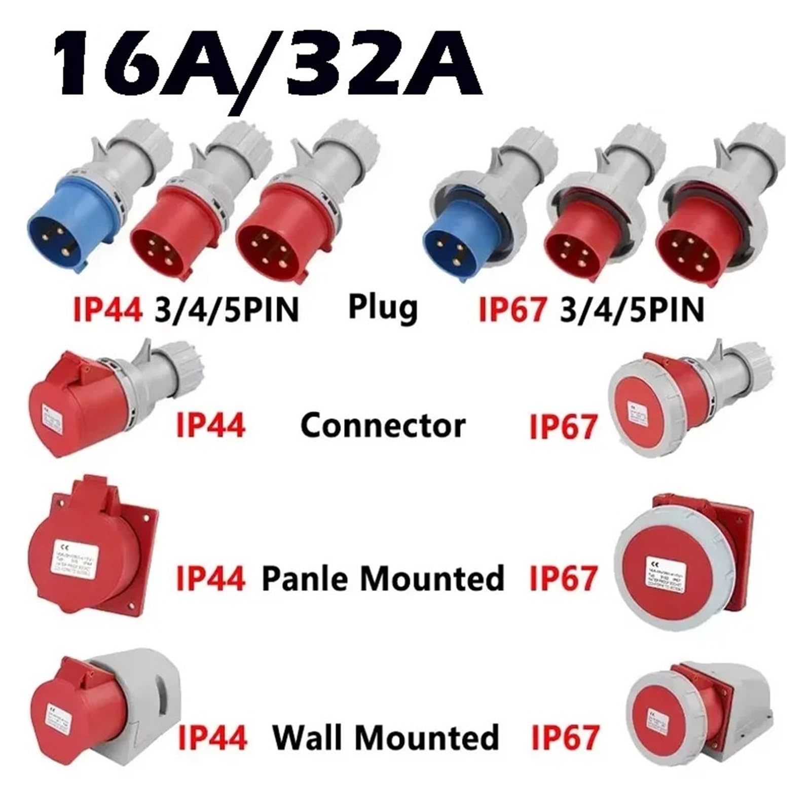 16A/32A przemysłowe gniazdo wtykowe wodoodporne złącze 3PIN 4PIN 5PIN IP44/IP67 wodoodporne połączenie elektryczne gniazdo do montażu na ścianie (złącze 32A, 50 szt., IP44 4P)