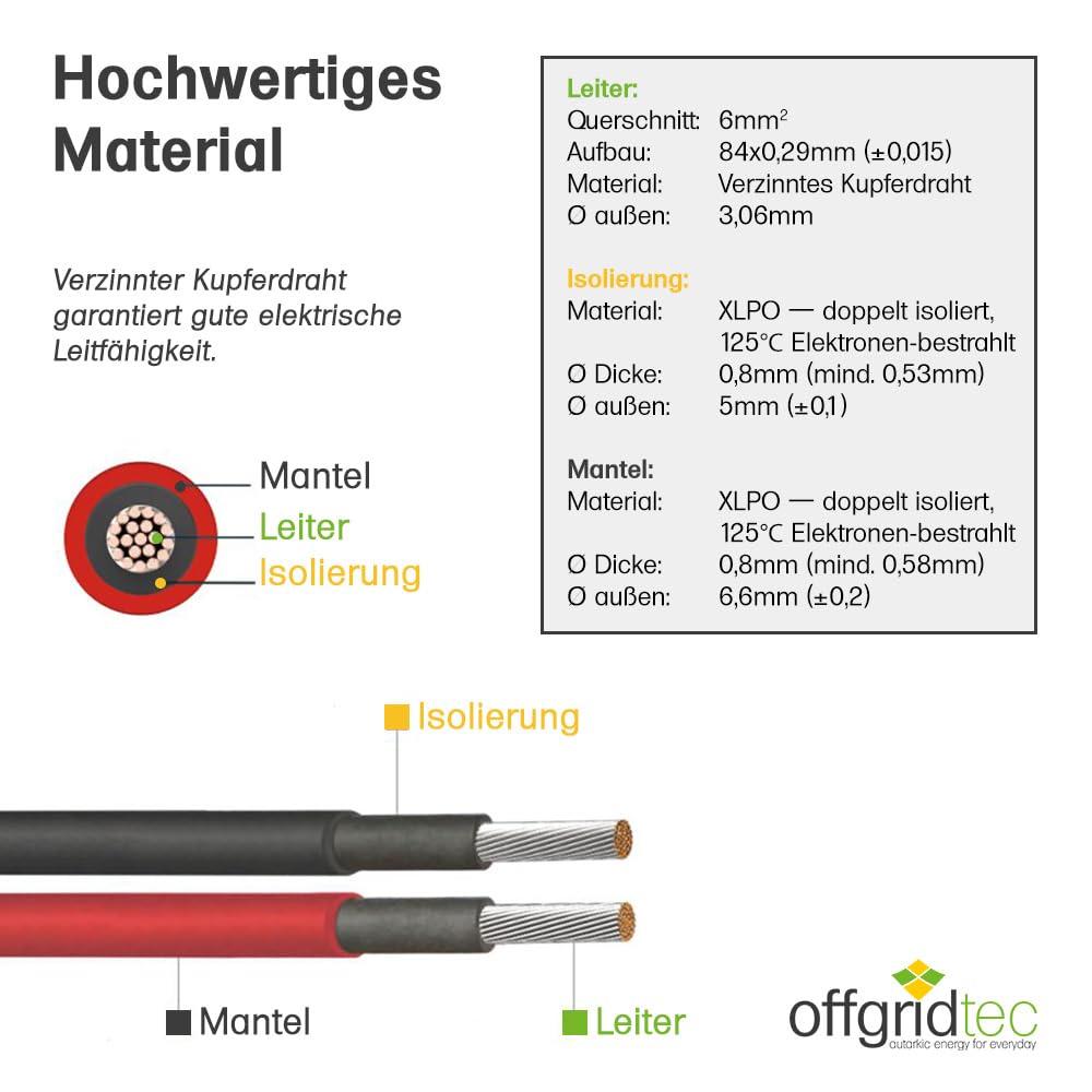 Offgridtec Solar-Verlängerungskabel, PV-Stecker zu PV-Stecker, 6mm² verzinnte Kupferlitze, doppelt isoliert, XLPO, TÜV SÜD EN50618-zertifiziert, UV-beständig, für Photovoltaikanlagen (10m,Rot/Schwarz)