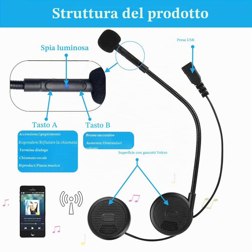 Cuffia per Casco Moto Auricolari Cuffie Bluetooth Musica Stereo, FreedConn L1M Bluetooth 4.1 Navigatore e MP3, Raggio di 10m, Interfono Cuffia e Microfono Sportivo Sci Bicicletta Arrampicata