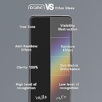 Vista 4 de Whitestone DOME GLASS [cobertura completa perfecta] Protector de pantalla de vidrio templado para Google Pixel 8 con lámpara UV [2 unidades]