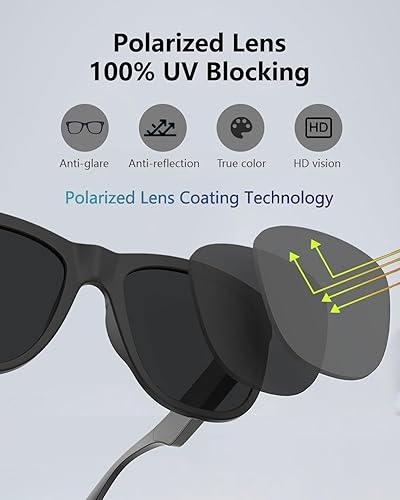 Miniatura 4 de Gafas de sol inteligentes Bluetooth para mujer, estilo de oreja abierta, lentes inteligentes para hombres, gafas de audio Bluetooth 5.0 IPX5