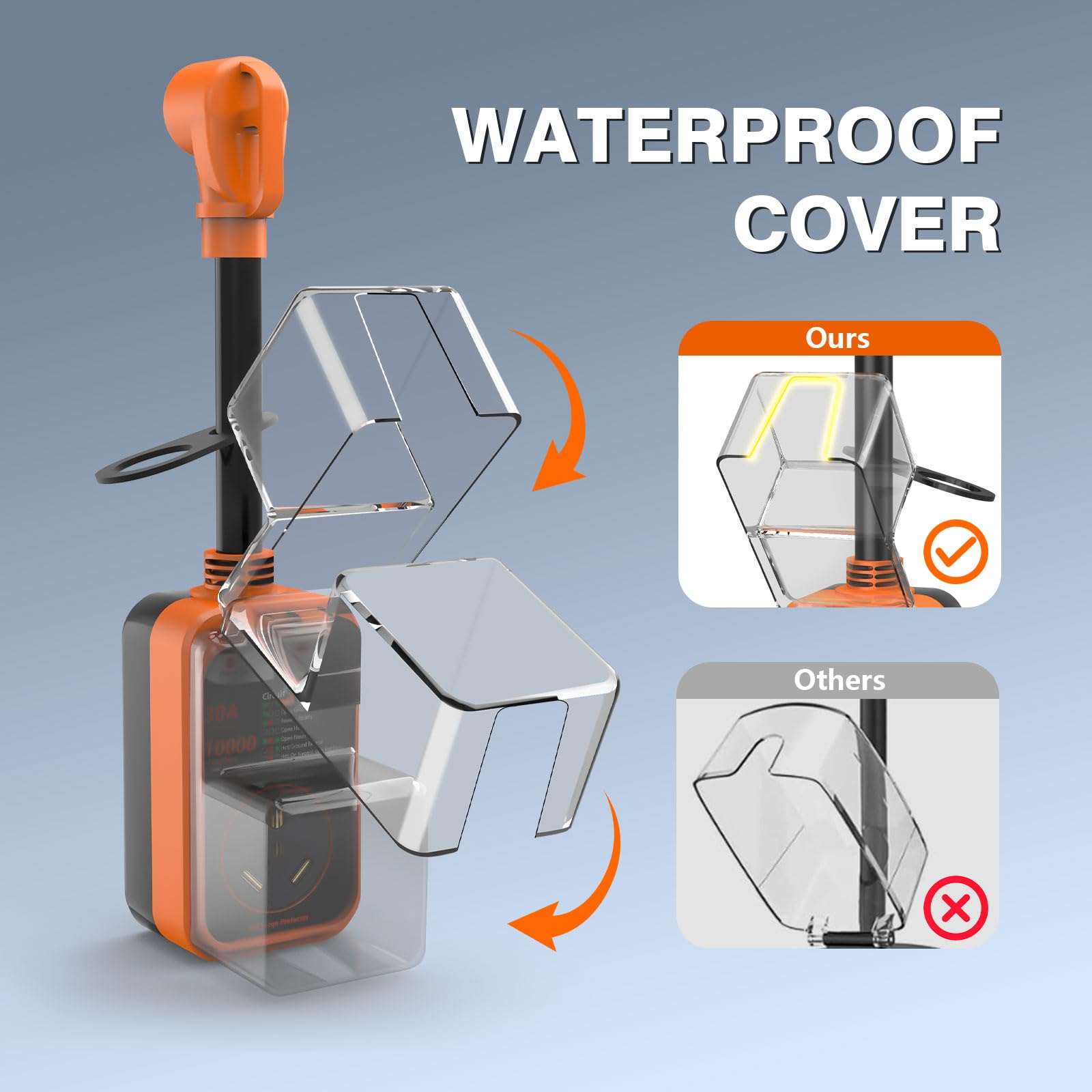 RV - Protector De Sobretensiones 30 Amperios, 10000 Julios Analizador Circuito Con Cubierta Impermeable, Enchufe Adaptador Para Caravanas Y Remolques Viaje