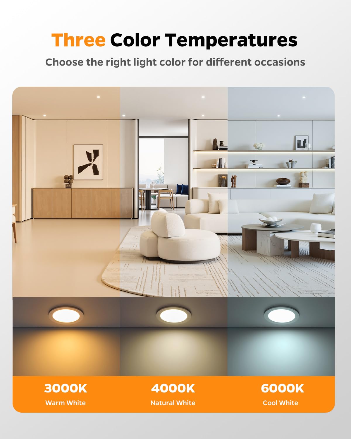 Sanyoung Reflektor LED do zabudowy łazienkowej, 5 W bardzo płaski reflektor LED, ciepła biel, neutralna biel, zimna biel, 68 mm, reflektory sufitowe do kuchni, salonu, zestaw 10 sztuk