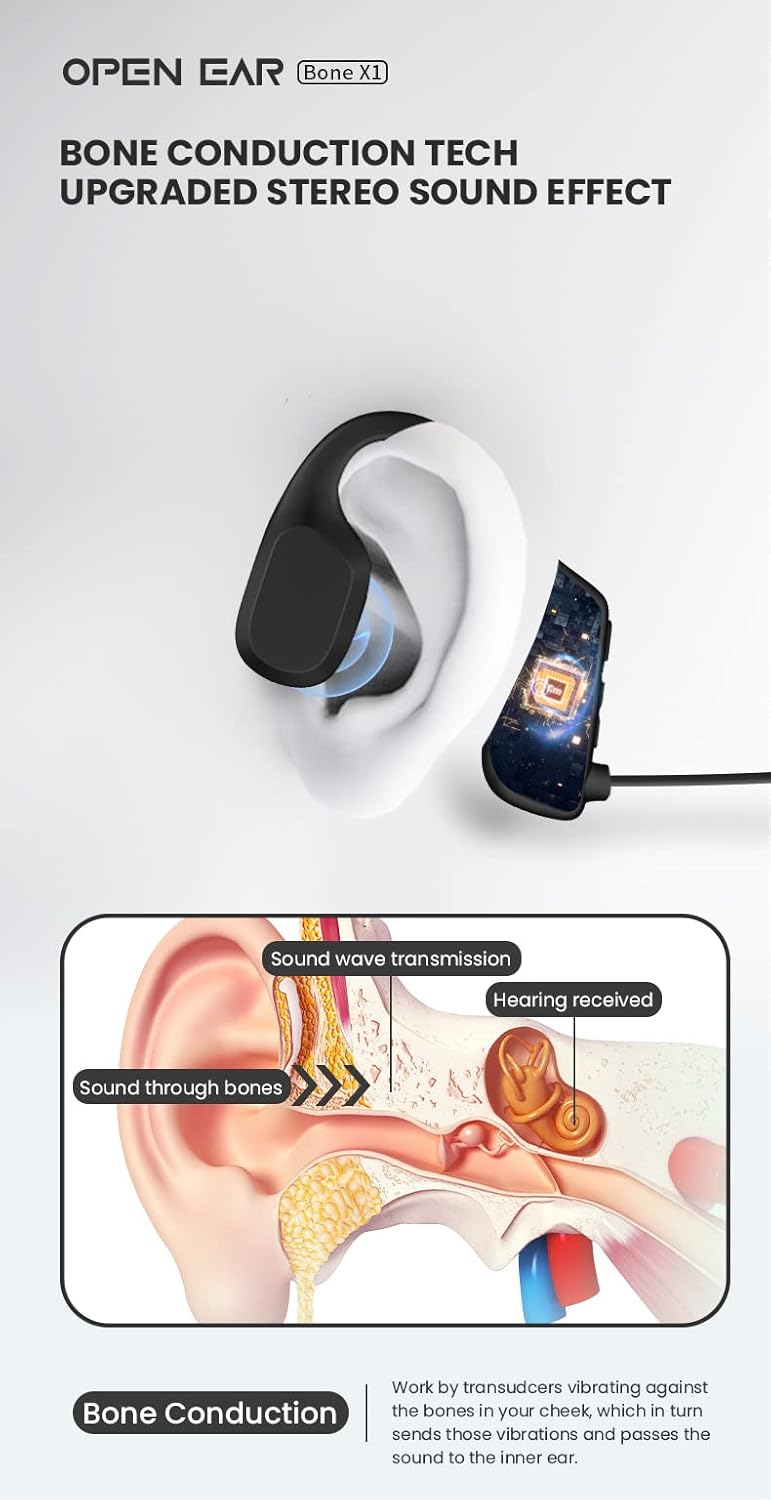 Bone Conduction Headphones, Open Ear Wireless Headphones with Microphone, Bluetooth 5.3, 6 Hours of Use Time, IPX5 and Sweat Resistant Sports Headphones for Outdoor, Workout, Cycling (Blue) - Image 2