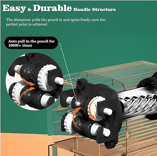 OFI Sacapuntas de lápiz de boceto profesional de manivela, sacapuntas manual resistente φ6-0.335 in, sacapuntas de lápiz de arte de punto largo