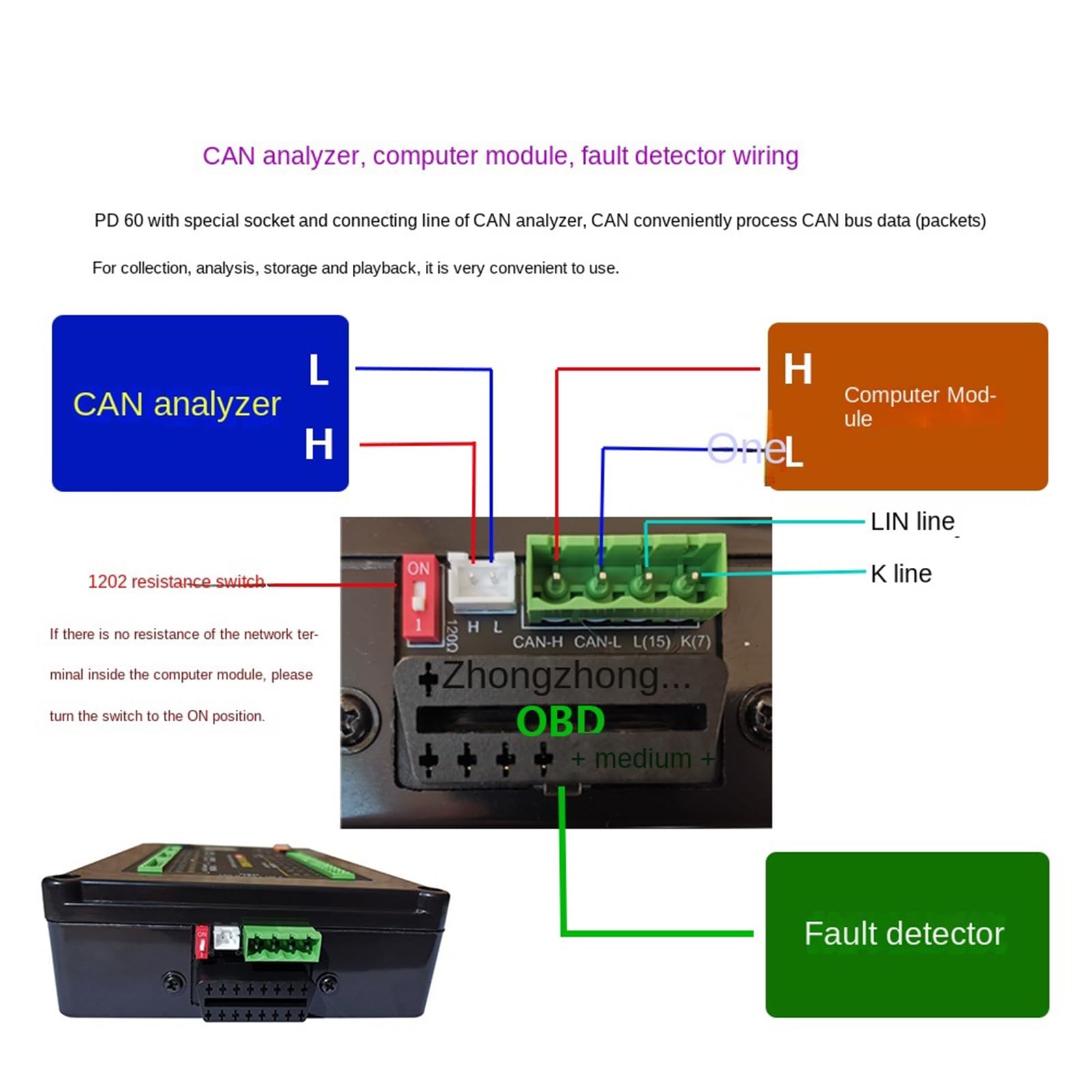 PD60 - Simulador de inyección de combustible Equipo de prueba de plataforma de mantenimiento para motores diésel, placa de computadora, probador de placa de computadora, equipo de diagnóstico