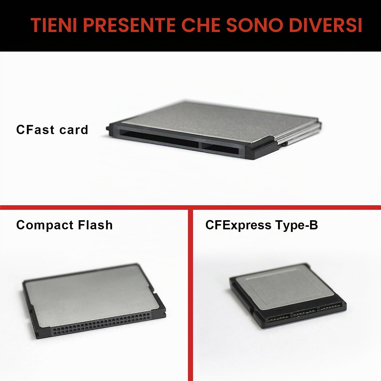 CFast 2.0 128GB Scheda di memoria CF card ad alta velocità GBper video 4 K registrazione HD compatibile con fotocamere professionali