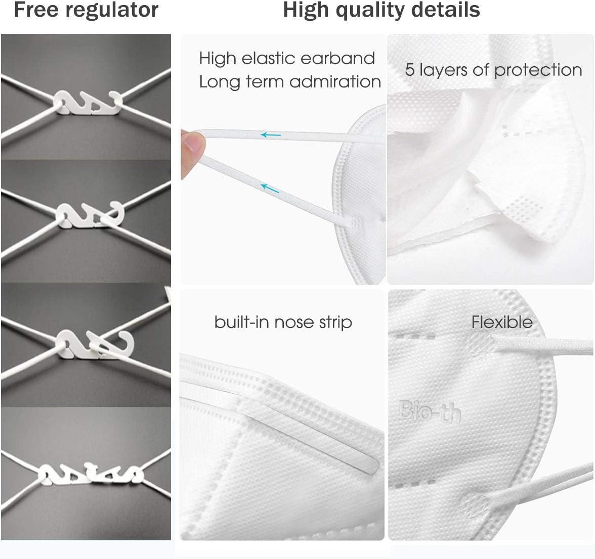 Bio-th Face Masks Reusable 20 Pack 5Ply Cup Dust Face Mask for Women Men with Nose Wire