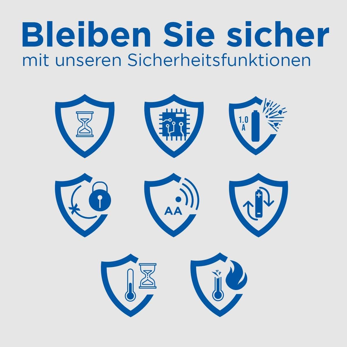 eneloop Smart Ladegerät, für 1-8 AA/AAA NI-MH Akkus, 5 Stunden Ladezeit, 9 Sicherheitsfunktionen