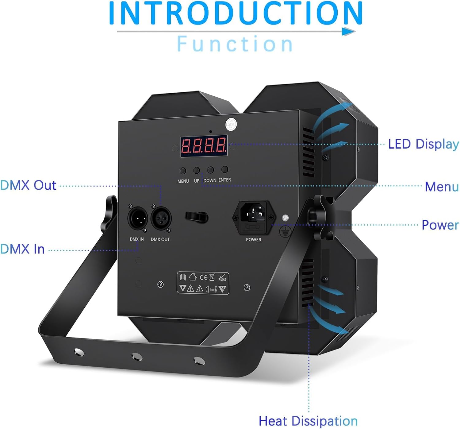 Rear view of the ENDYSHOW LED Blinder Stage Light with labeled components