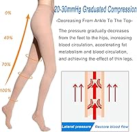Vista 4 de MEILYLA Medias de compresión de 20 a 30 mmHg, medias de compresión para mujeres, opacas con puntera cerrada, medias varicosas