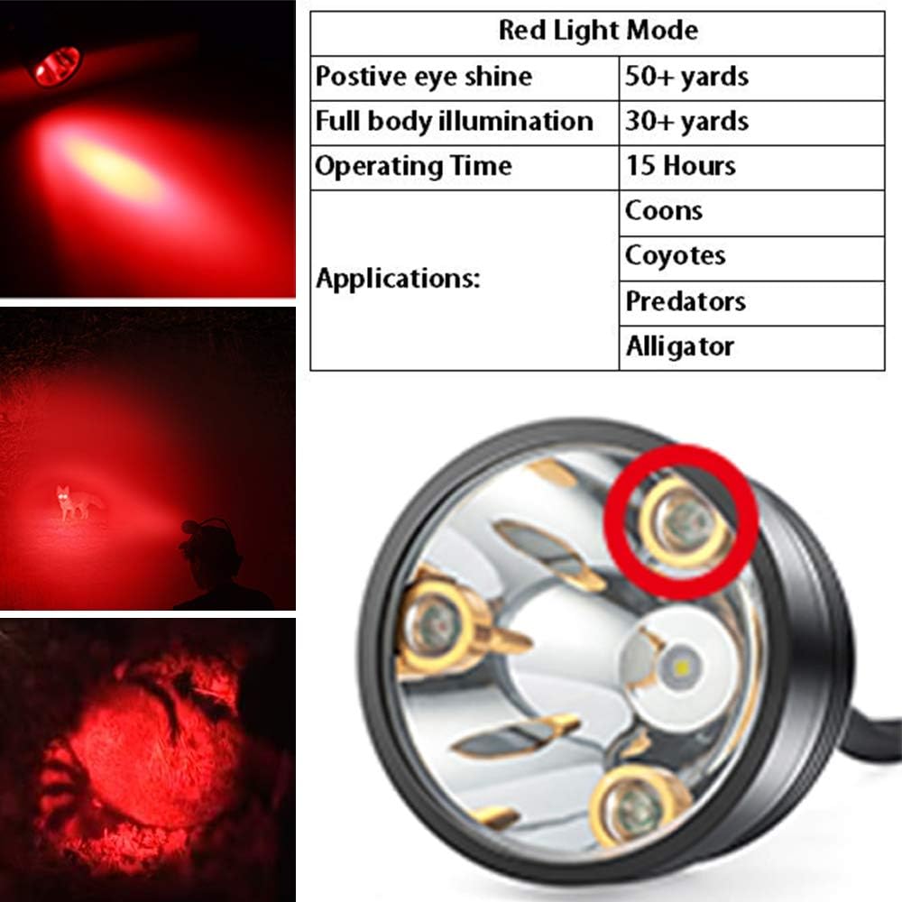 Hottest Sale GearOZ Coon Hunting Lights Headlamp for Coyotes Hog Predators, Rechargeable & Waterproof, 6 Lighting Modes, 4 Powerful LEDs (White Red Green Amber) with Camo Hunting Hat Perfectly for Night Working Flash Deals - 50% OFF GearOZ Coon Hunting Lights Headlamp for Coyotes Hog Predators, Rechargeable & Waterproof, 6 Lighting Modes, 4 Powerful LEDs (White Red Green Amber) with Camo Hunting Hat Perfectly for Night Working