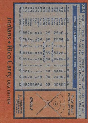 Miniatura 2 de 1978 Topps #305 Rico Carty Cleveland Indians MLB Baseball Card EX Excellent