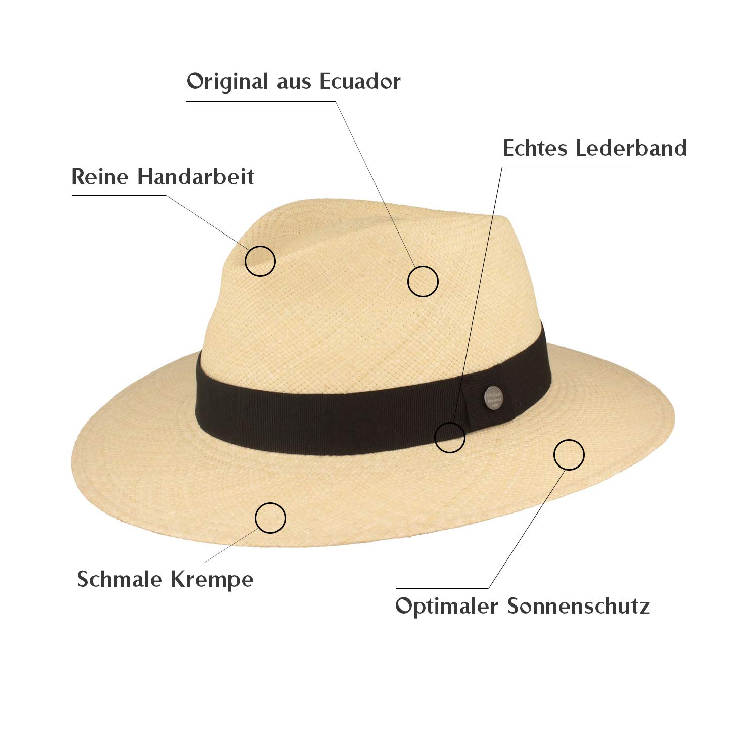 Breiter ORIGINAL Panamahut Strohhut aus Ecuador Lederband Handgeflochten Hut UV-Schutz Bruchschutz Sonnenhut