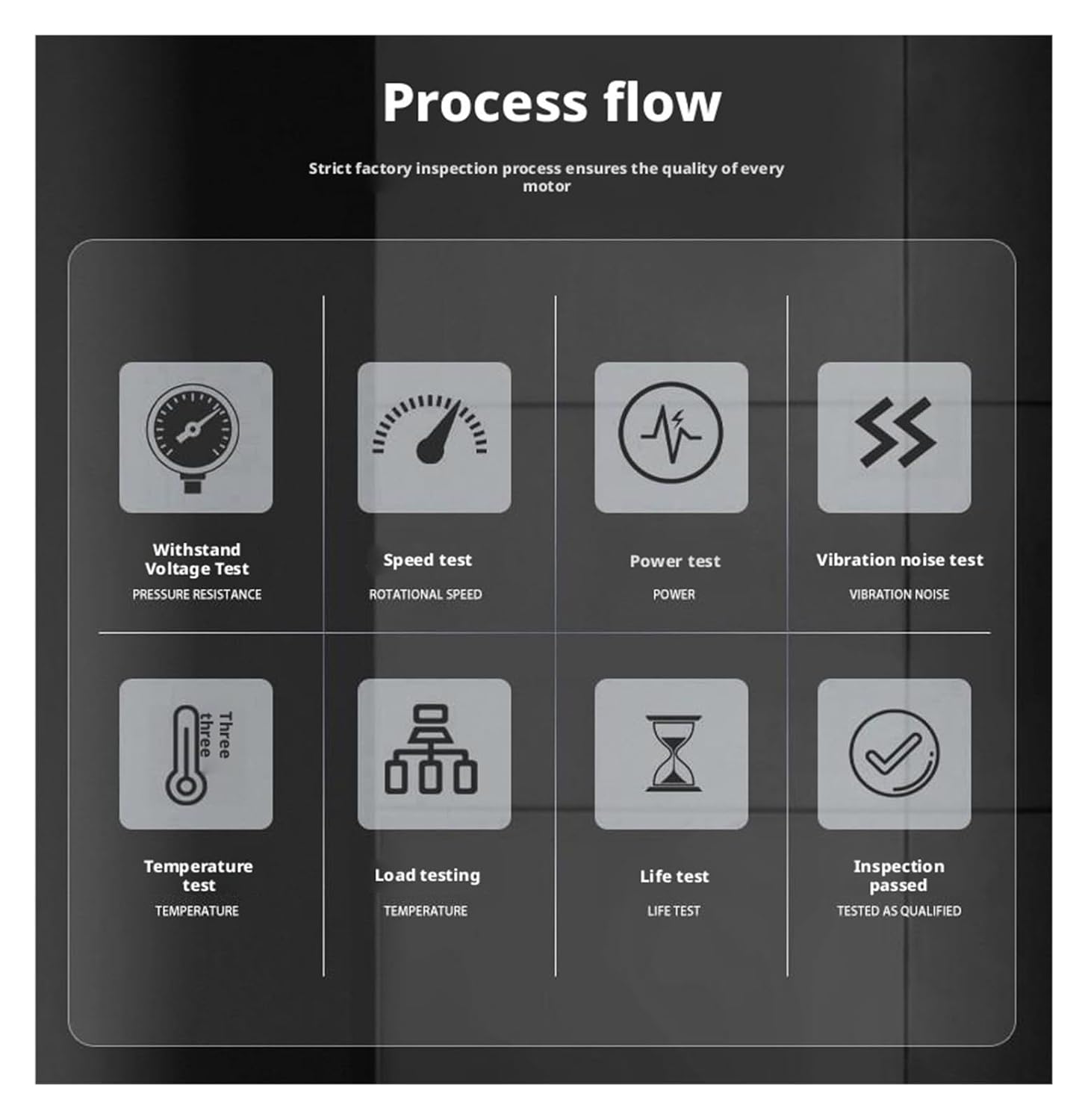 3420 DC Micro High-Speed Motor, Speed Regulating Permanent Magnet Small Motor, Bench Drill Brushed Motor(Conventional axis: 12v-3500rpm)