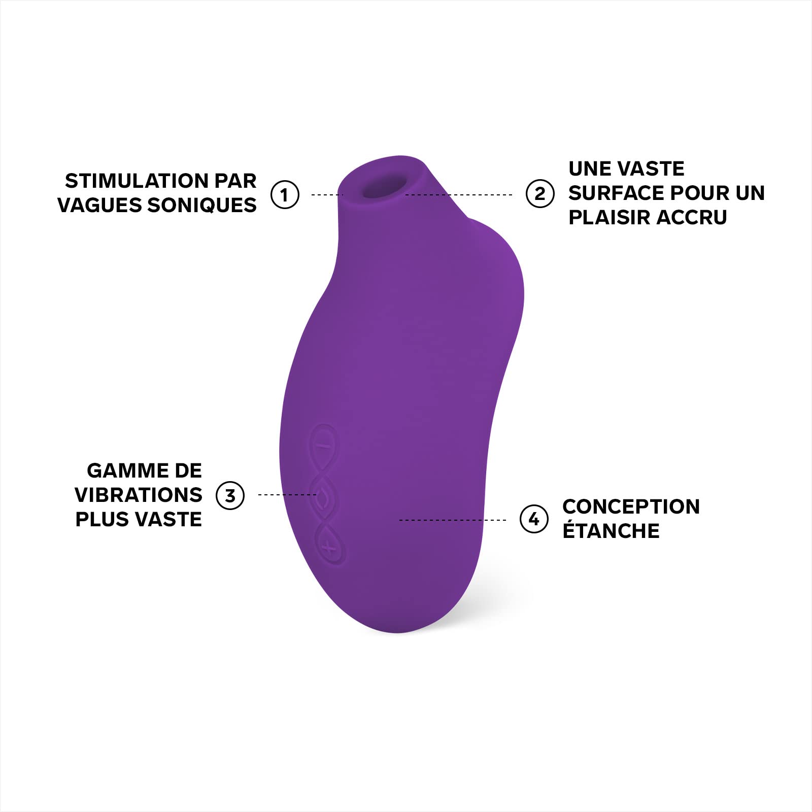 LELO SONA 2 Sex Toy Femme Clitoridien à Vagues Soniques, Stimulateur clitoridien Étanche pour des Plaisirs Encore Plus Profonds, Sex Toys, Purple