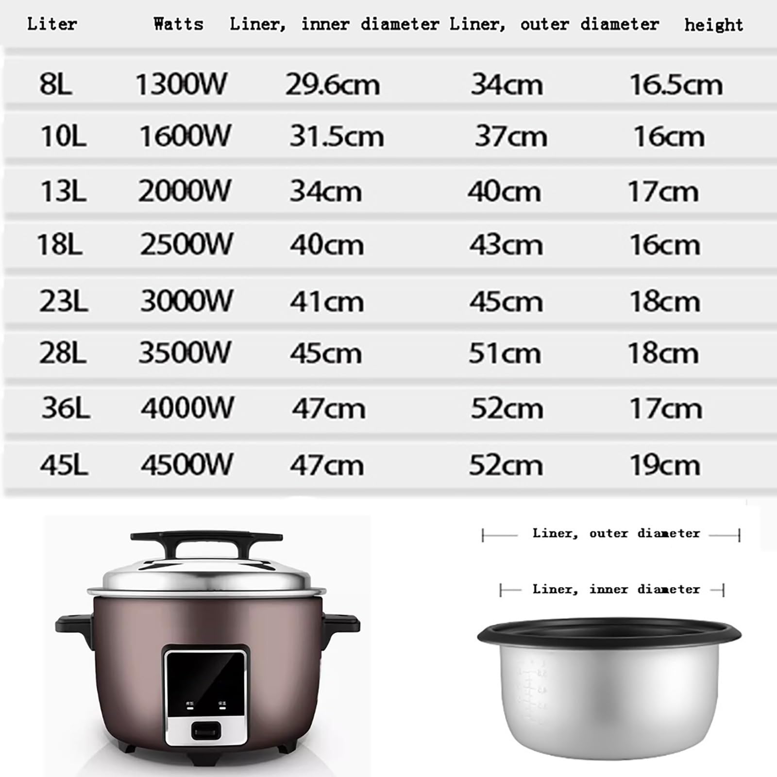 Cuiseur à Riz Commercial Grande capacité 10-23L à l'ancienne Grand pour Cantine/hôtel/école (10-30 Personnes) 220-240V (13L-2000W)