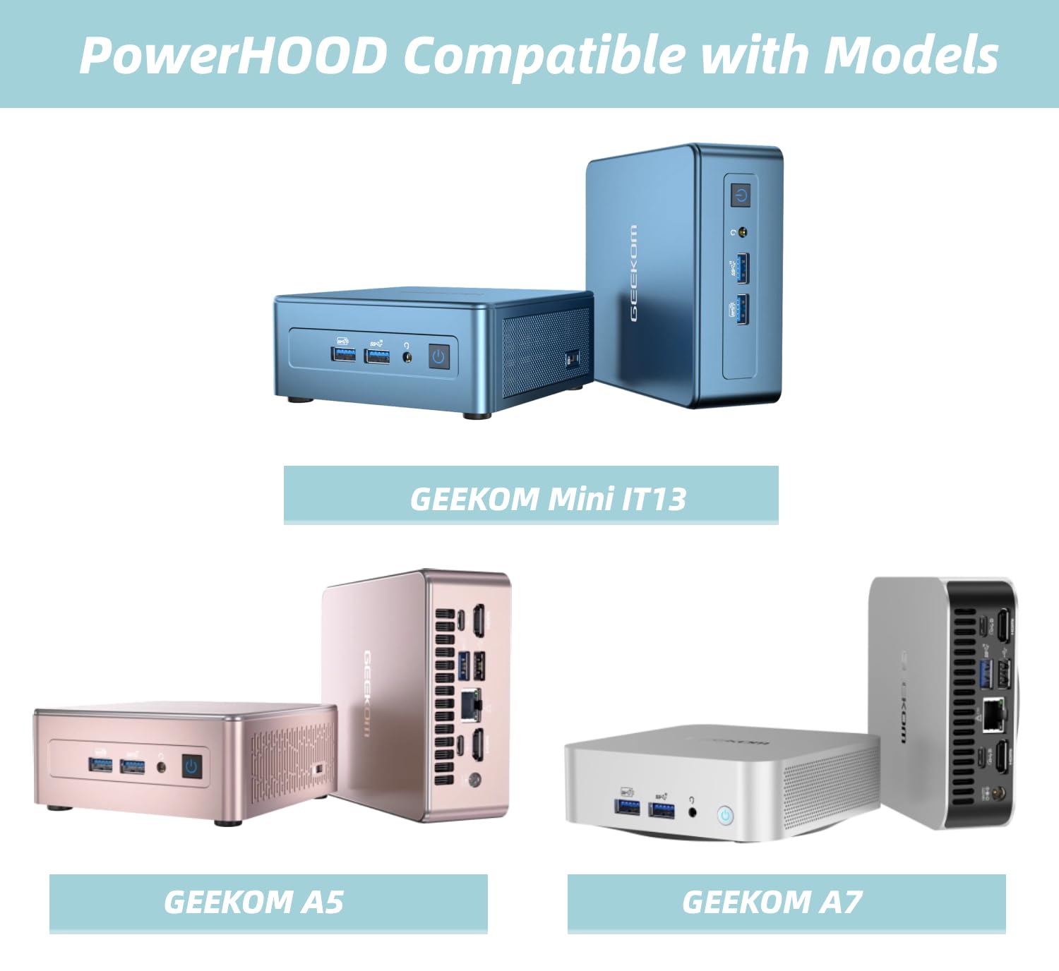Amazon.com: PowerHOOD 19V AC Adapter Compatible with GEEKOM Mini