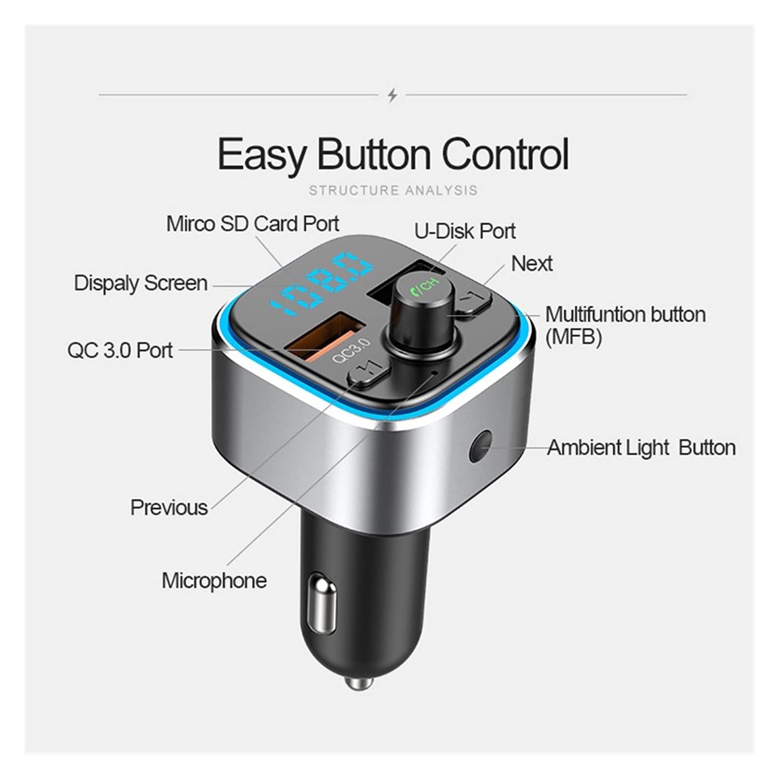 Adattatore Audio Bluetooth. T32 RGB. Auto FM. Trasmettitore Bluetooth 5.0 Vivavoce Wireless MP3. Adattatore Radio Player. QC3.0. Doppio USB Carica Veloce Auto FM. Modulatore