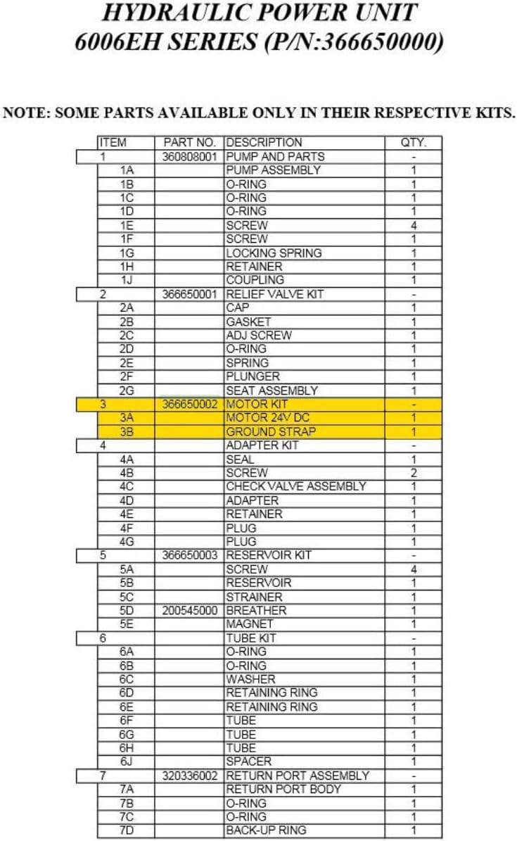 Auto Crane Motor KIT (Hydraulic Power UNIT-366650000)