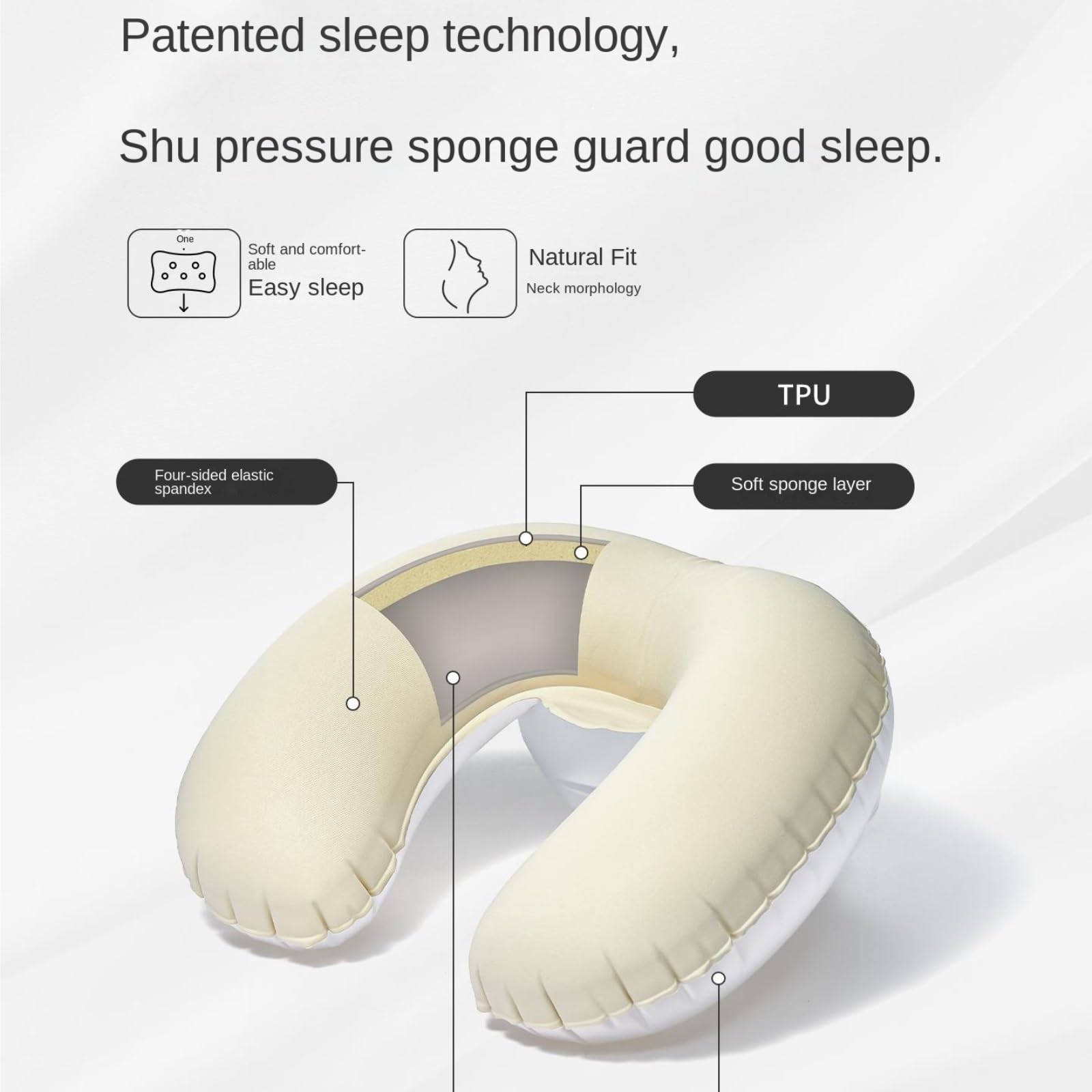 Cojin Cuello Viaje Almohada Inflable En Forma De U, Portátil, For El Cuello, For Viajes En Avión Almohada Avion