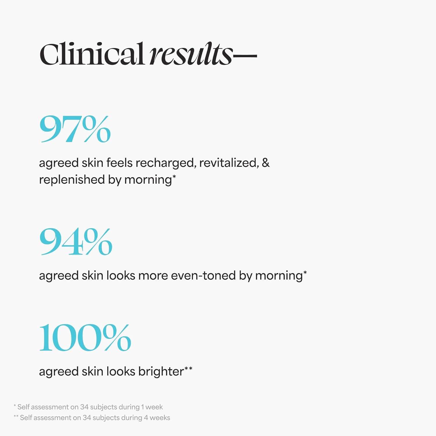 TULA Skin Care Bedtime - Bright Vita-Charge™ Overnight Brightening Treatment, Vitamin C & Niacinamide help Even Skin Tone & Texture, 1.7fl oz - Image 5